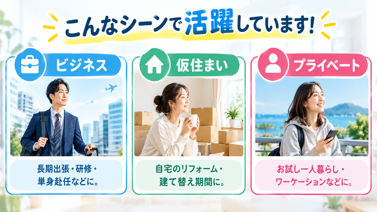 利用シーン