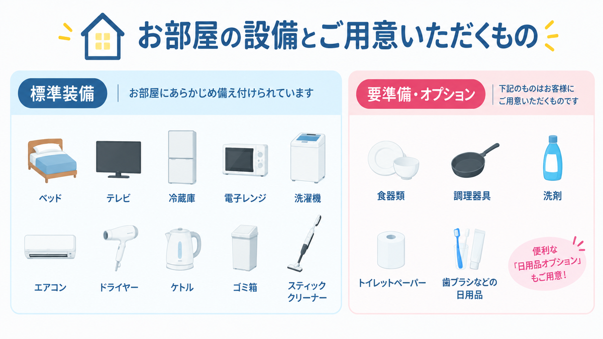 お部屋の設備と準備品ガイド